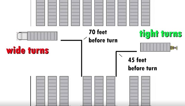 Video: TrailerCaddy Maneuvers Trailers in Tight Spaces & Lots